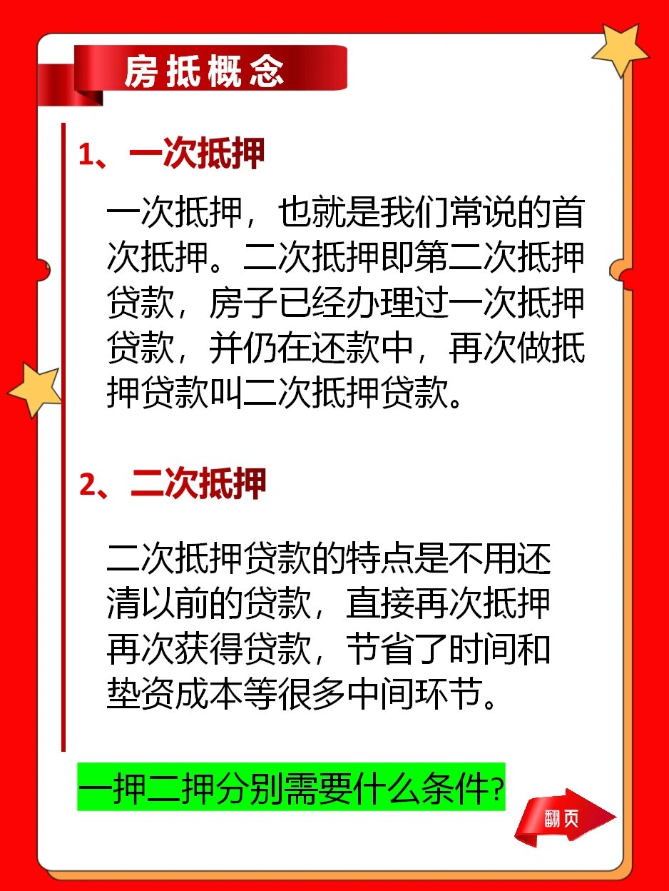 房屋抵押:一押和二押贷款区别在哪里?
