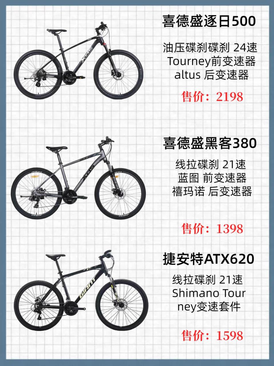 tourney变速器调节图片