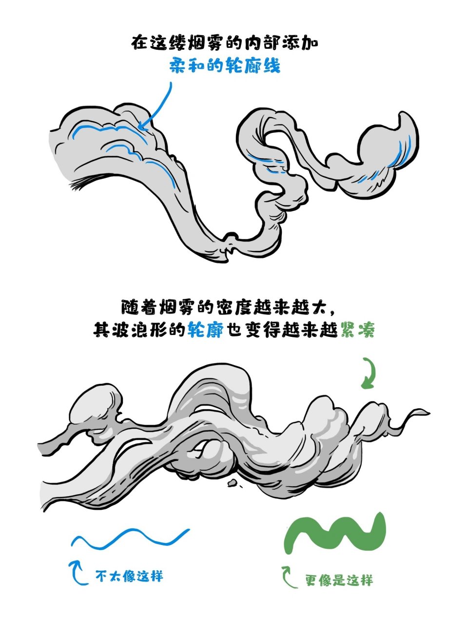 烟雾的画法战斗图片