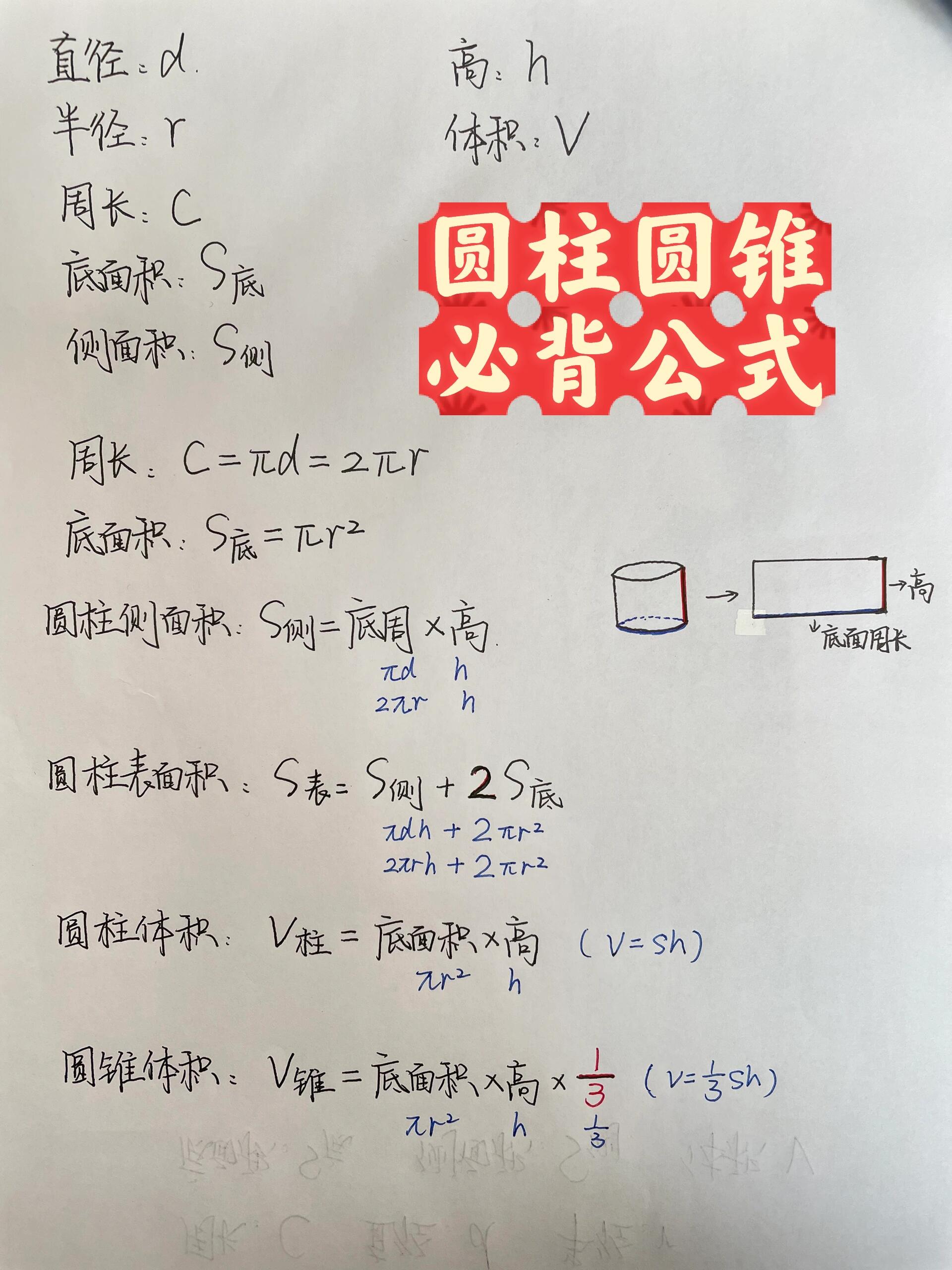 圆柱与圆锥公式整理图片