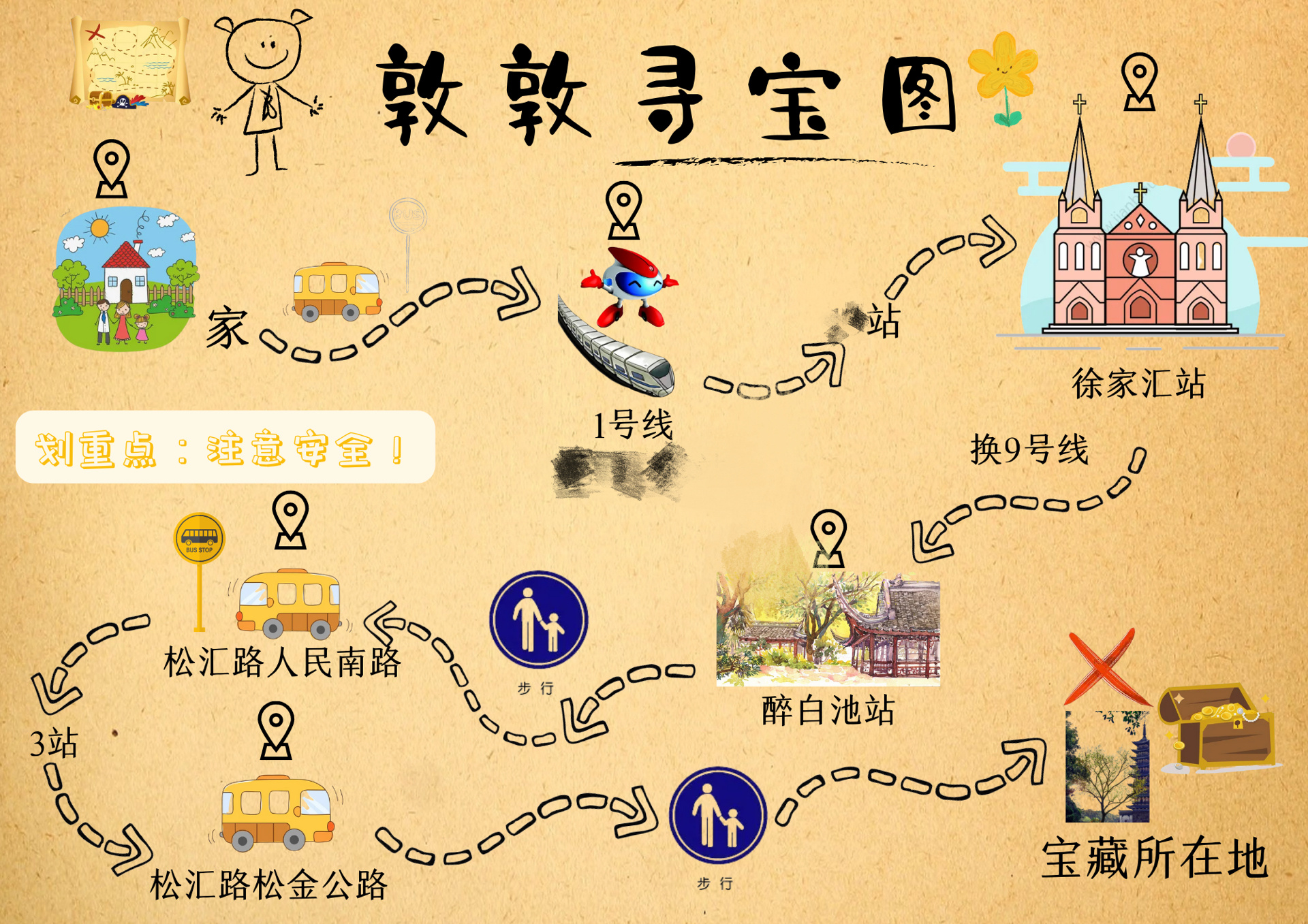 小朋友爸爸出门团建,我按照路线准备好了一份路线藏宝图,其实终点