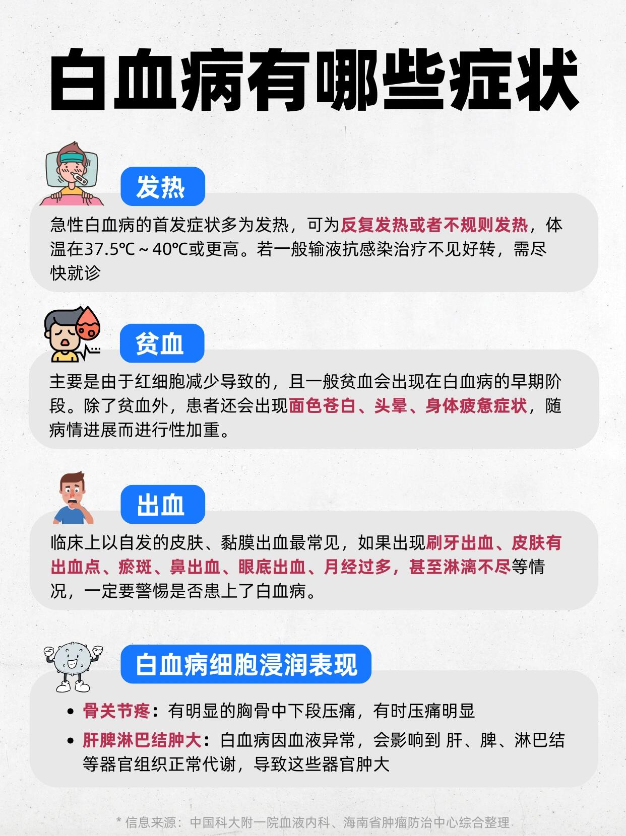 为什么会得白血病图片