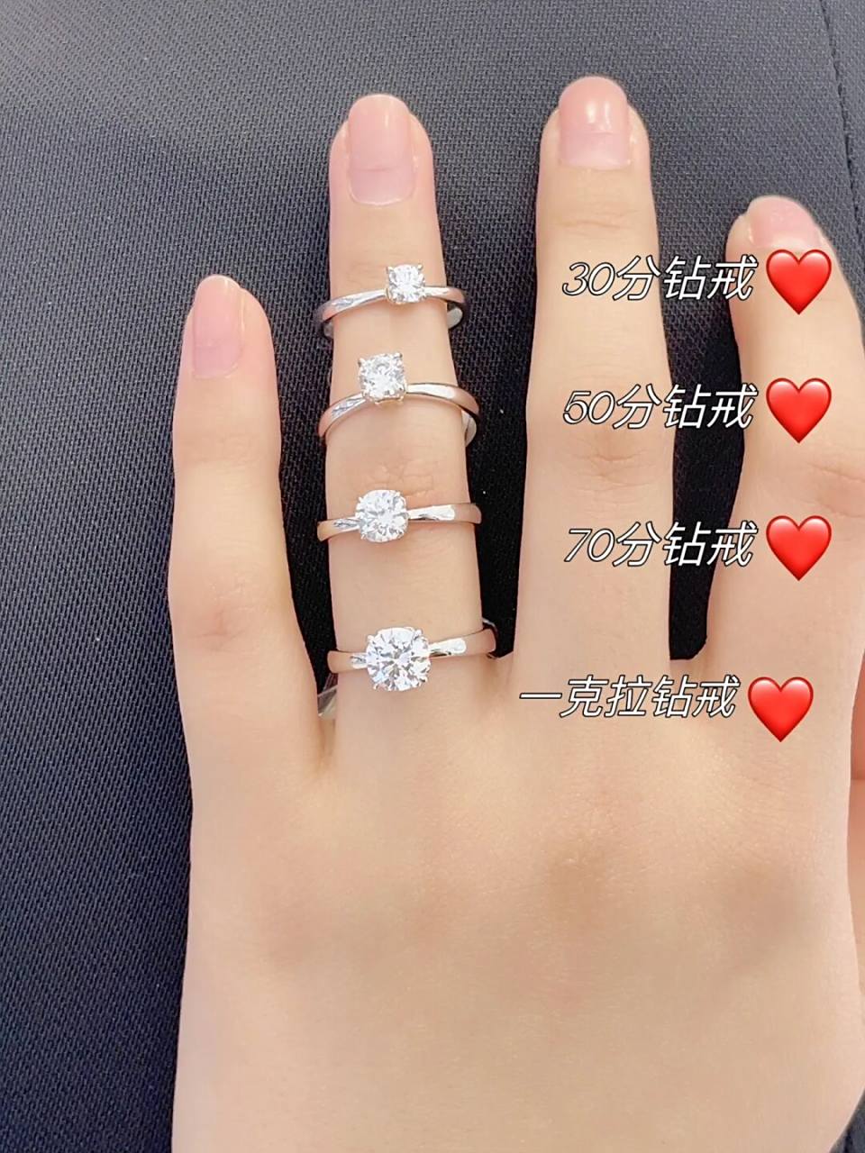 一张图告诉你一克拉有多大60 大家经常说1克拉96,但是大多数人对1