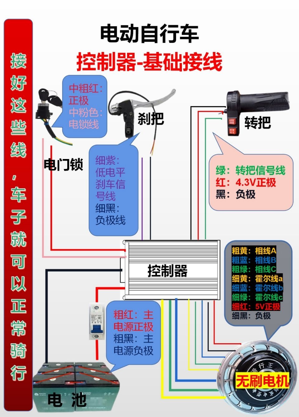 控制器接线图,!