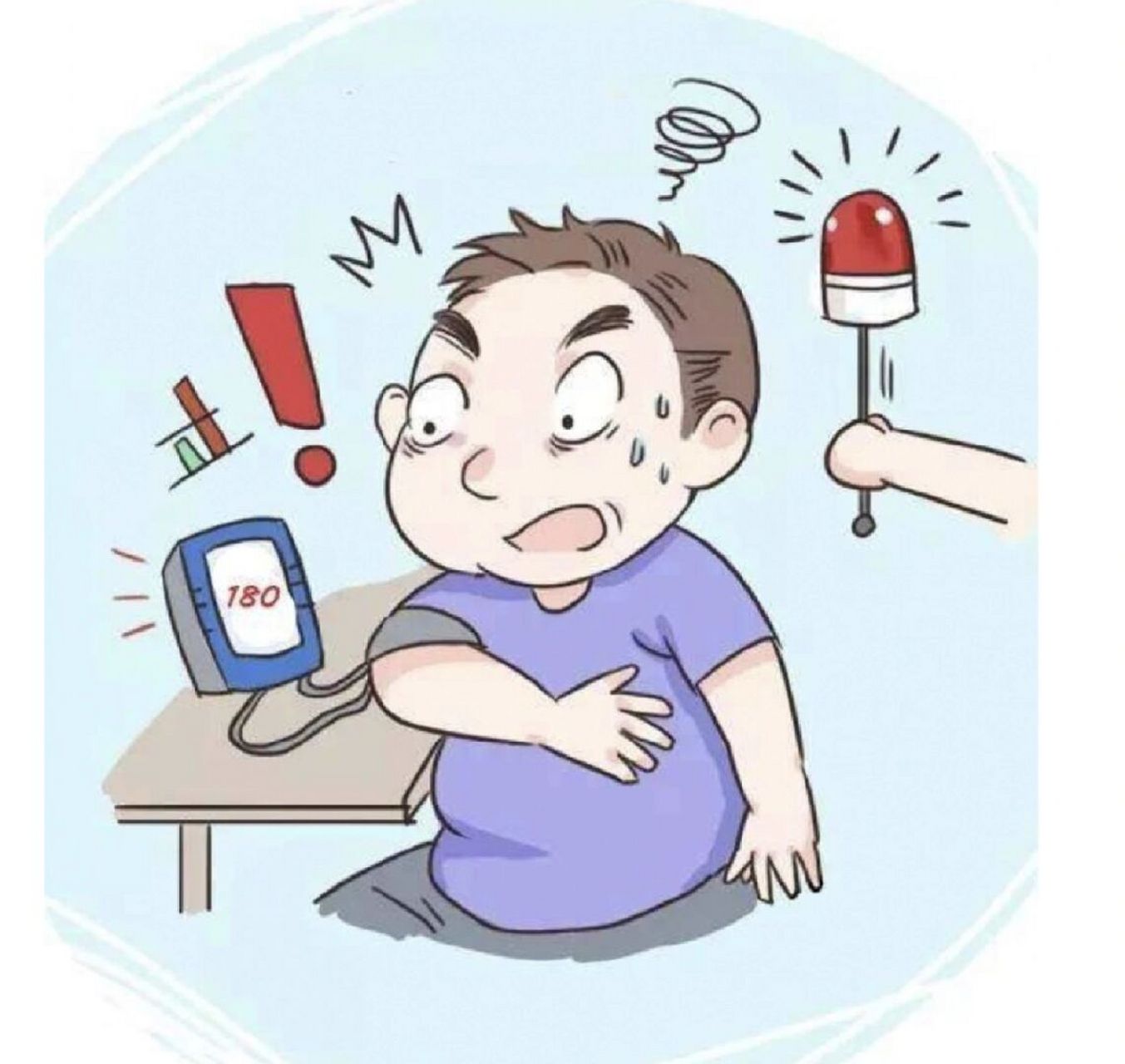 高血压如何饮食?