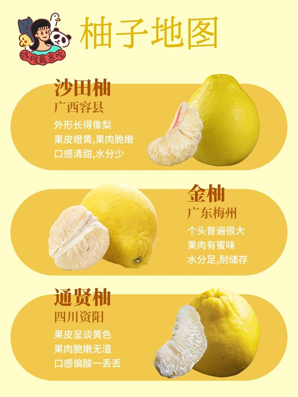 一方水土养不同品种的柚子[偷笑][偷笑][偷笑]