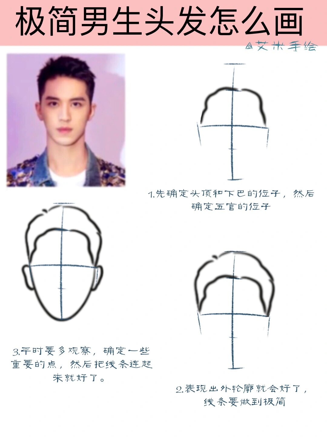 干货分享|极简男生头发怎么画?宝藏手绘教程
