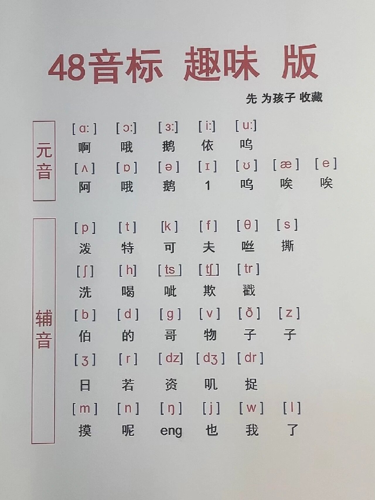 78音标类似于我们中文里的汉语拼音,音标发音是辅助我们记单词的