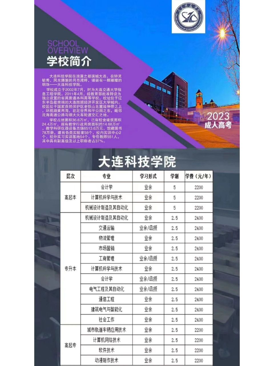 今日推荐-大连科技学院! ☀分数线低,录取率高!