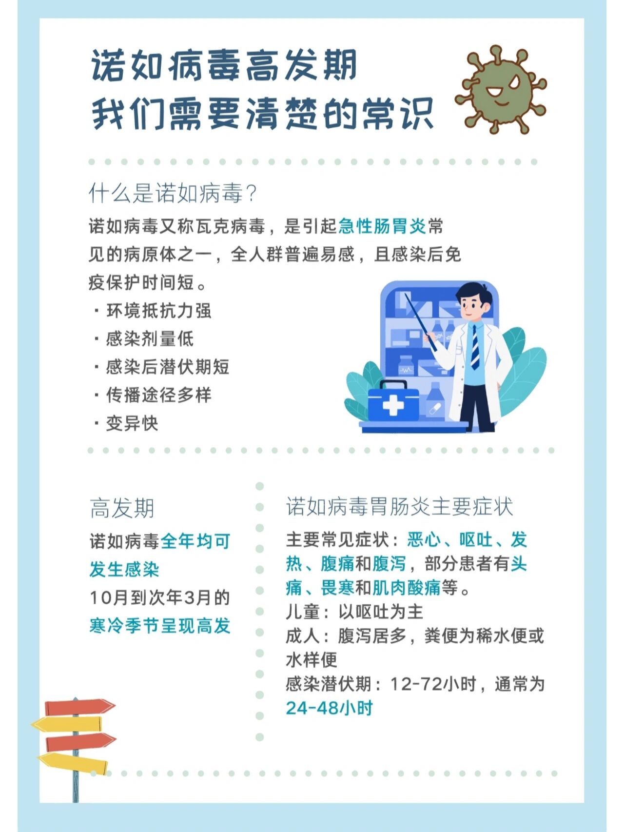 诺如病毒 传播途径多样全人群普遍易感因此诺如病毒具有高度