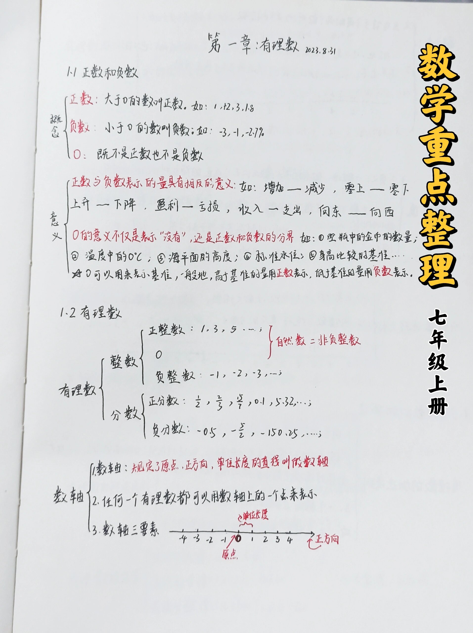 初一数学笔记|有理数,第一章知识点汇总
