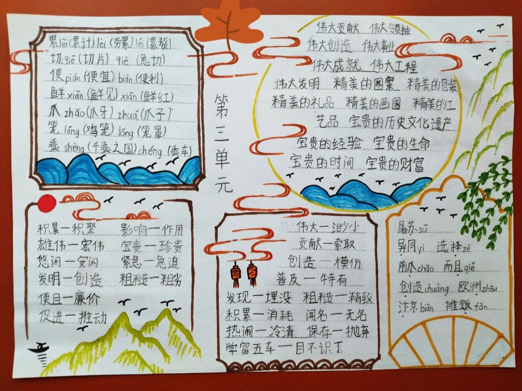 三年级下册语文小报,语文第三单元手抄报 三年级下册语文手抄报,三