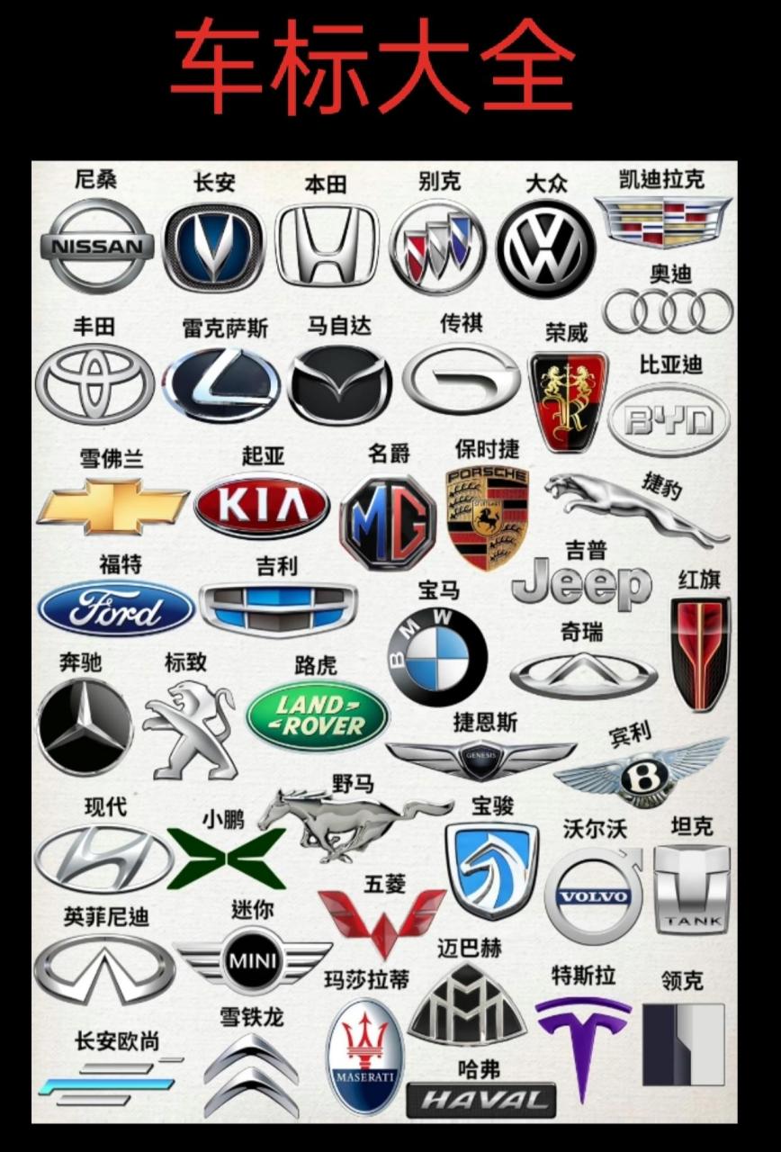 常见汽车车标大全