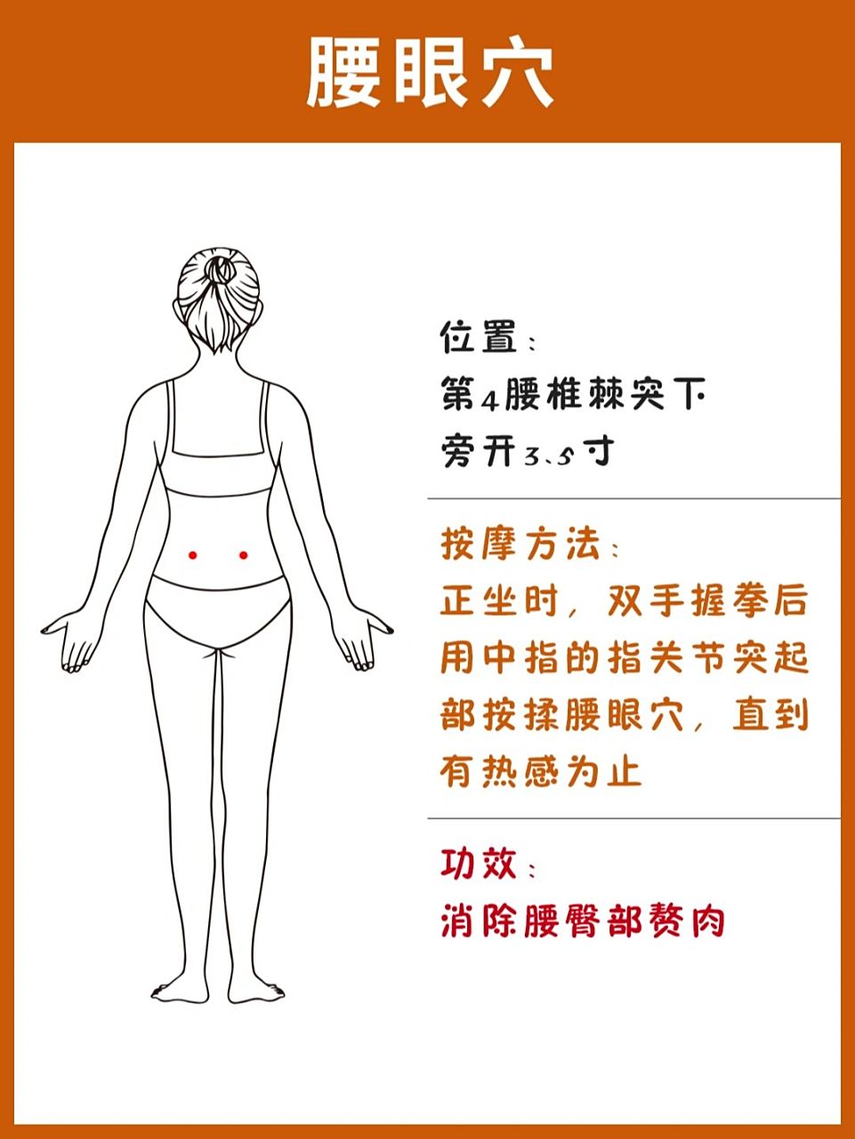 按摩方法:正坐时,双手握拳后用中指的指关节突起部按揉腰眼穴,直到有