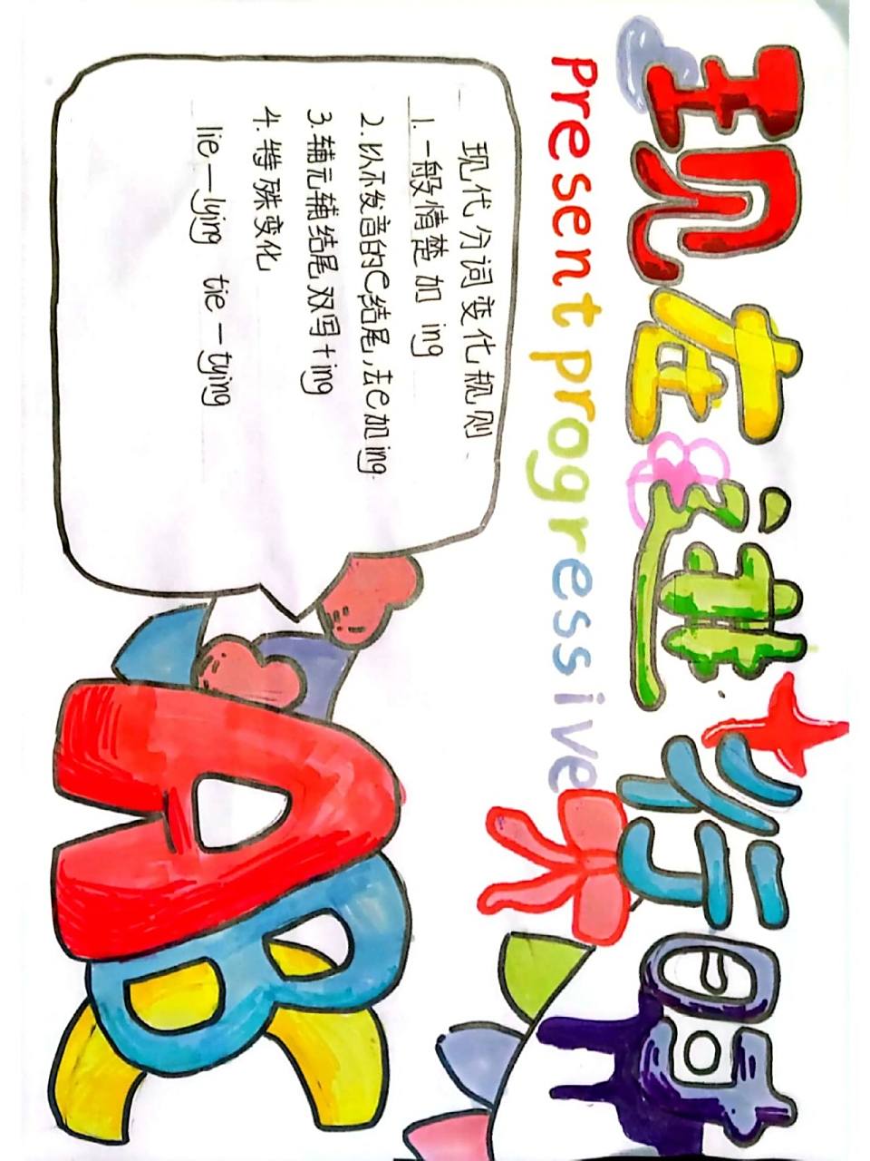 现在进行时手抄报