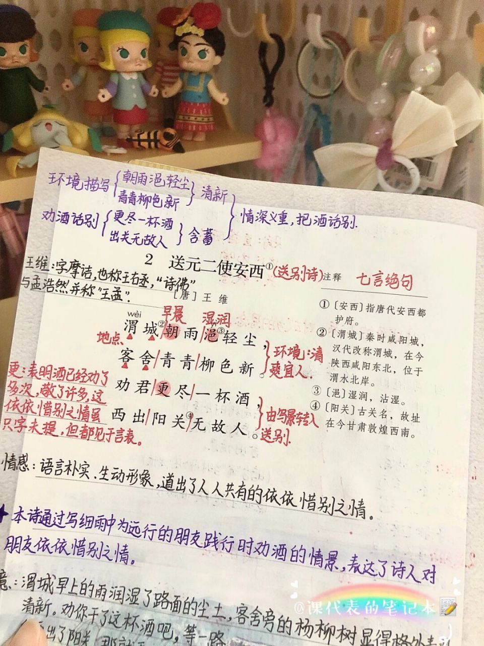 六年级(下)第六单元2《送元二使安西》笔记 六年级语文(下)第六单元2