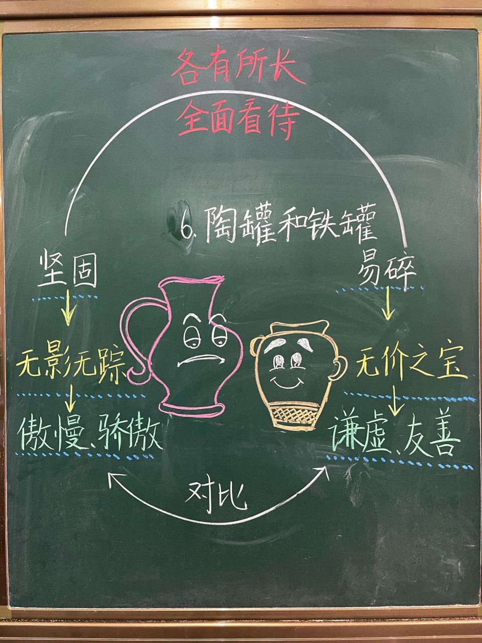 三年级语文下册|6.陶罐和铁罐 第五周要考第一二单元,赶课赶累了