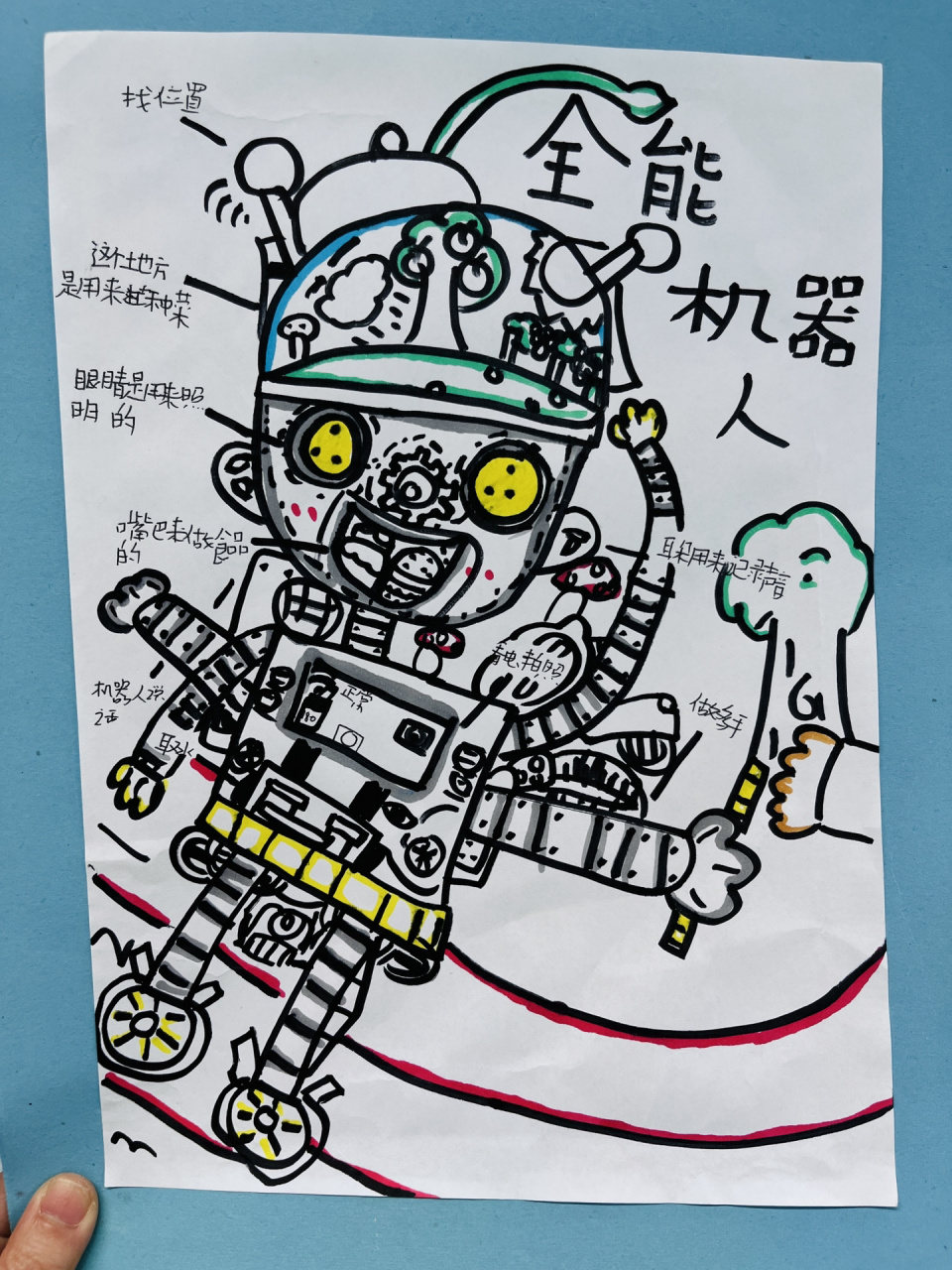 湘美五年级下册《能干的帮手》活动3——机器人 下