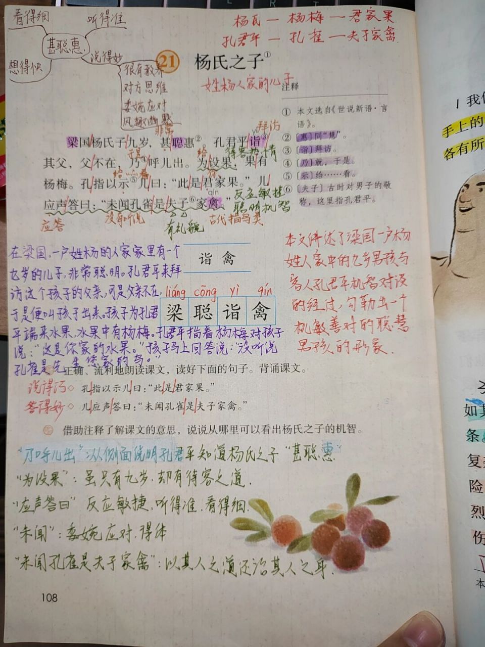 五年级下册语文第八单元21《杨氏之子》 #语文笔记# #五年级下册语文