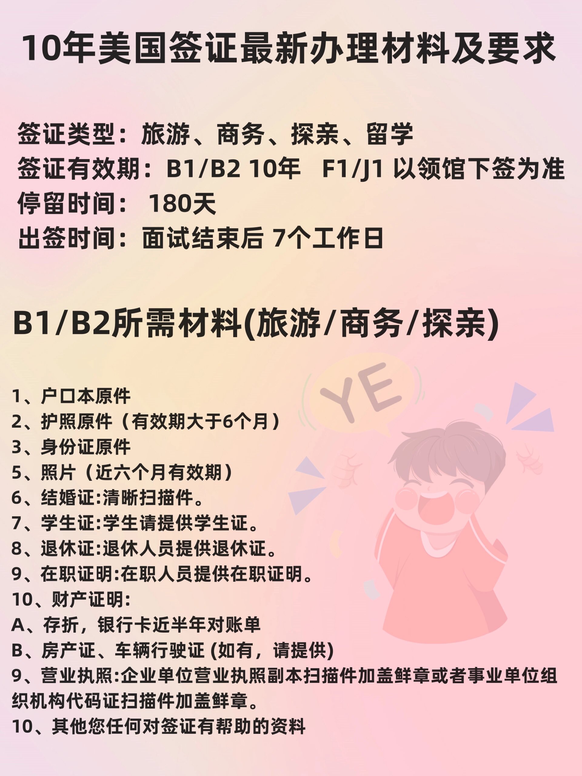 10年美国签证办理攻略要求以及所需要的材料