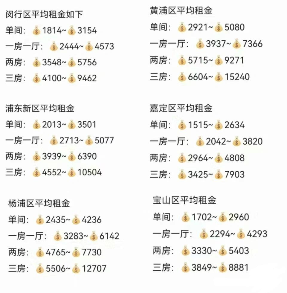 二手房买卖市场的最新动态与趋势