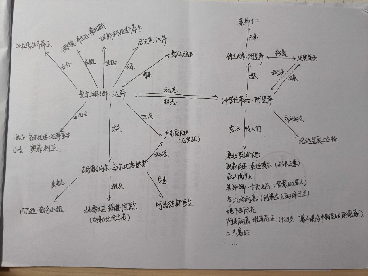 金陵春吱吱人物关系图图片