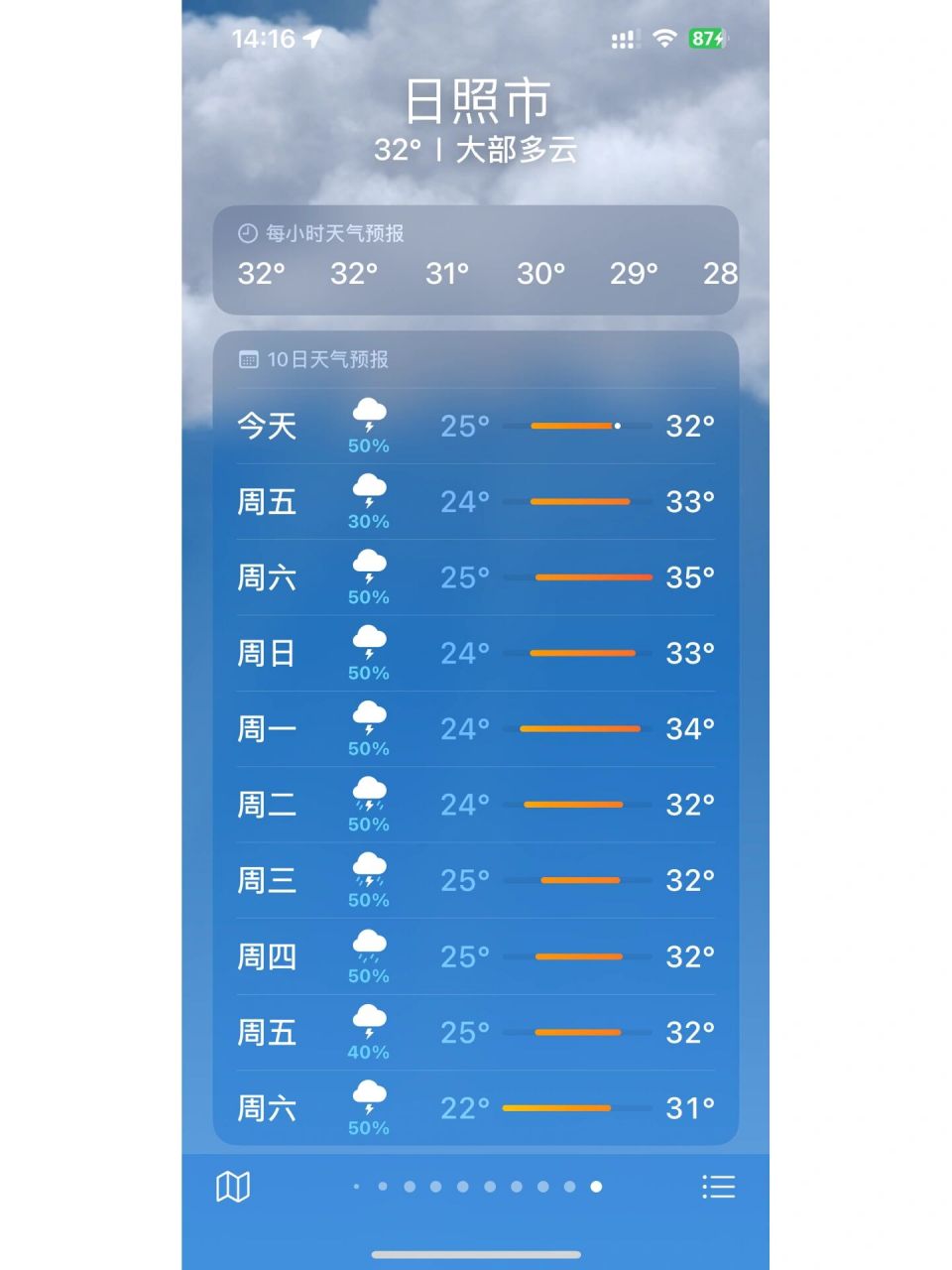 日照天气 下周二～周五去日照旅行,刷到这个天气有点慌 有莫有当地人