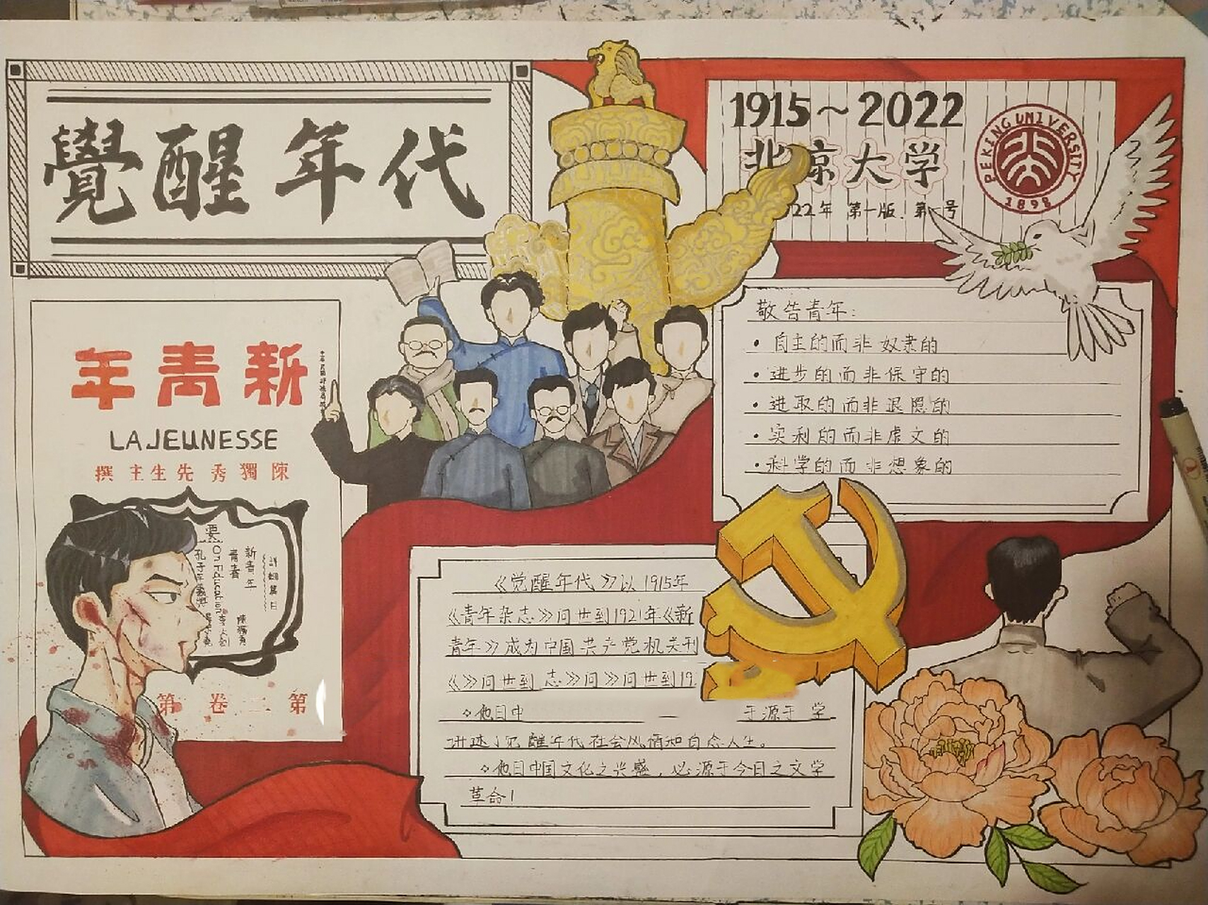 觉醒年代手抄报