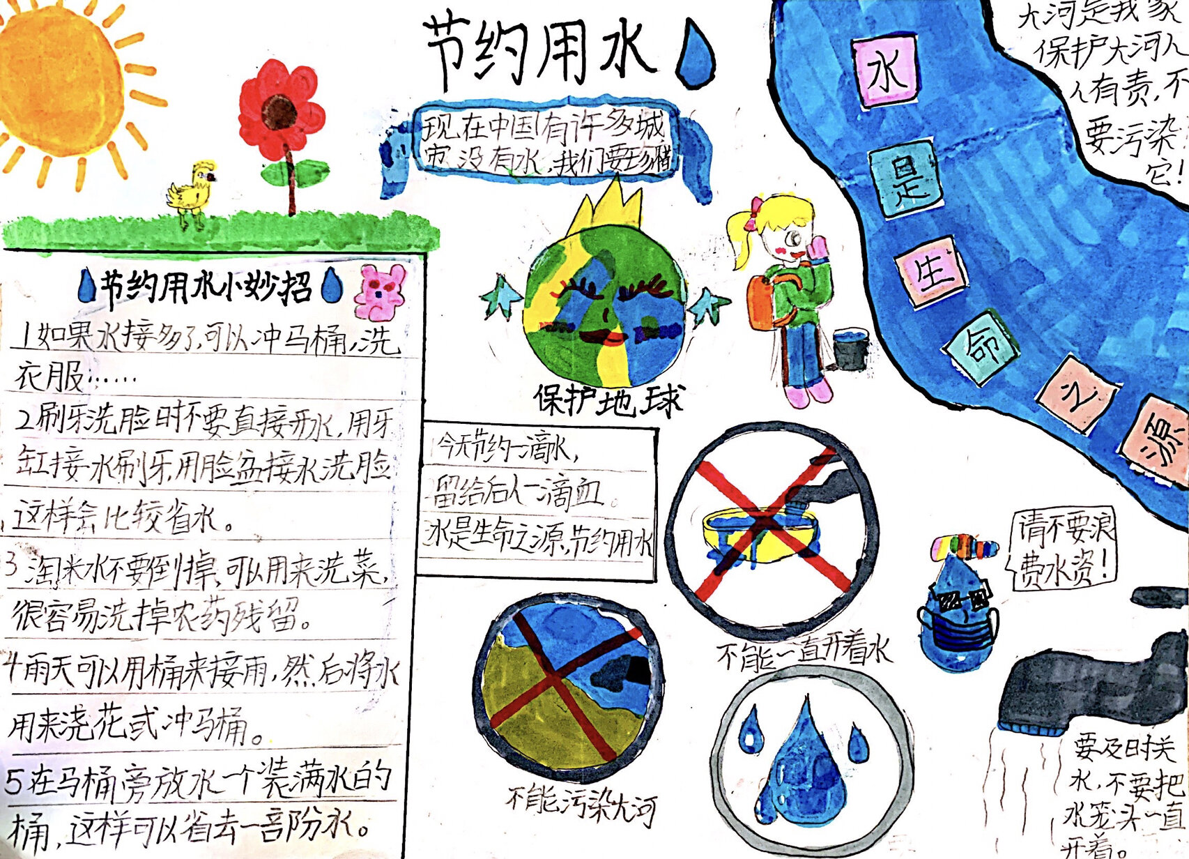 生命之源-水 人美版小学美术《生命之源-水》手抄报表现