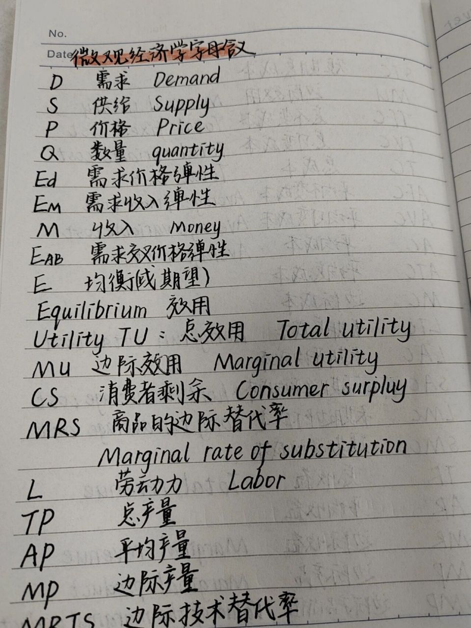 马工程|西方经济学字母含义大全 西方经济学中各字母的意思是什么呢?
