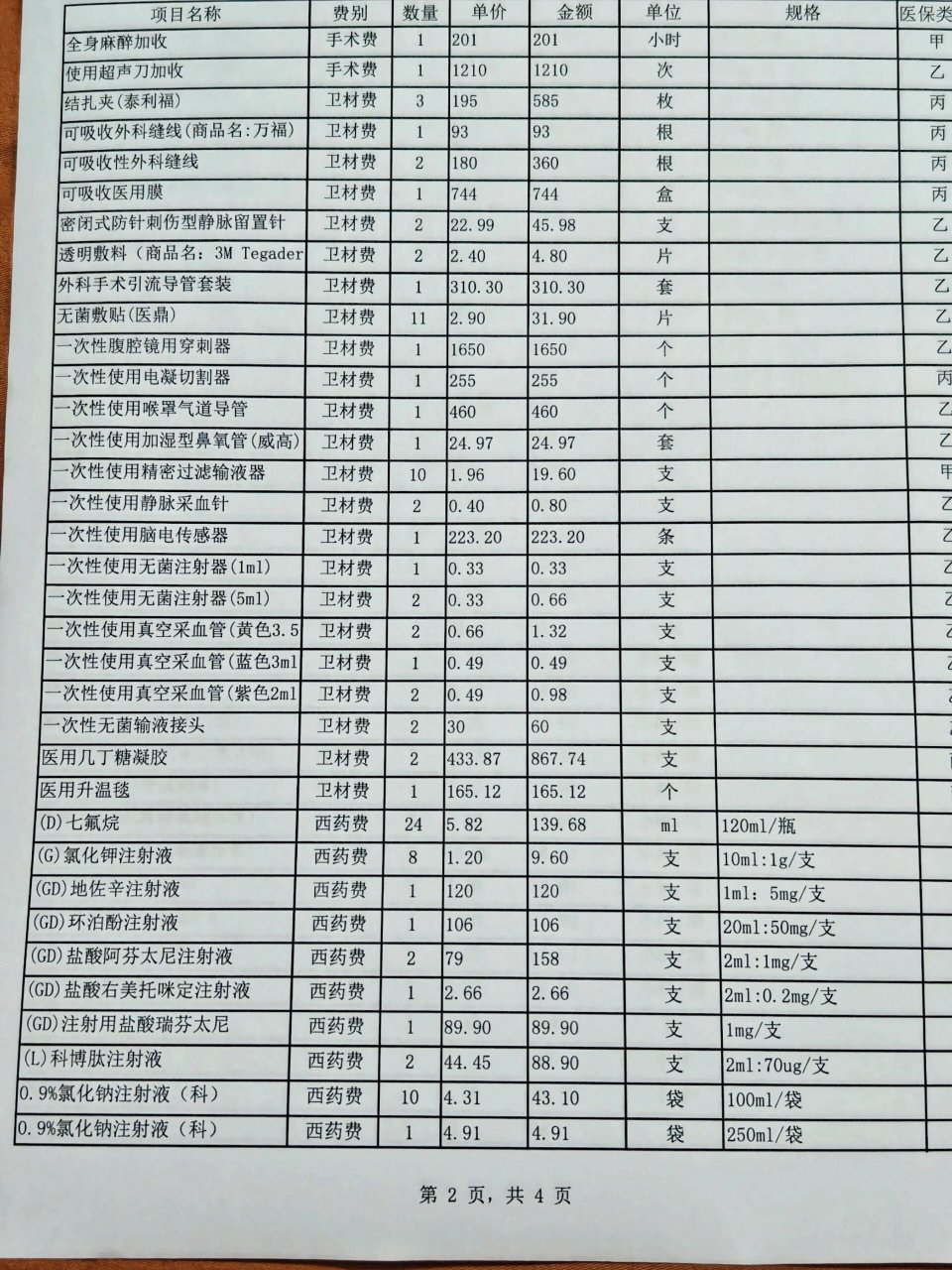 辽宁省人民医院阑尾炎手术费用清单 家属阑尾炎手术2.