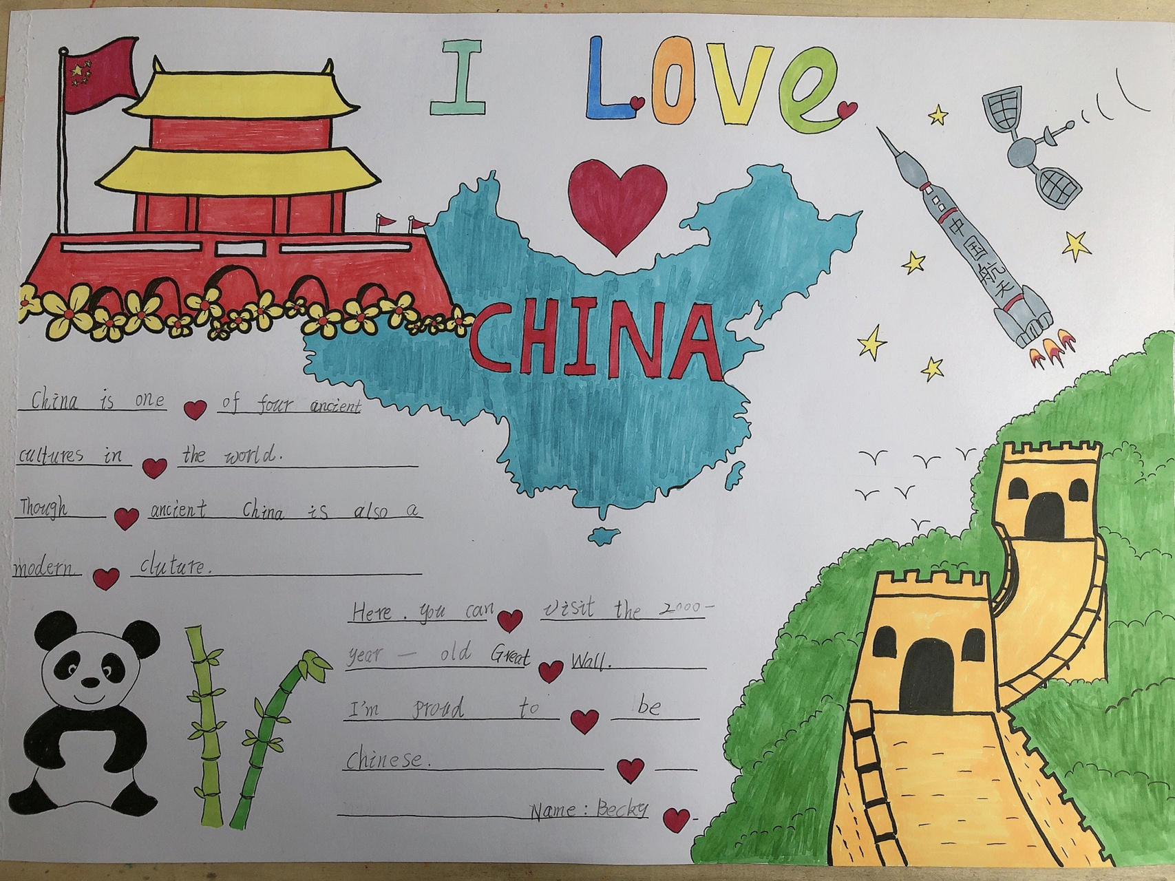 简单的英文版手抄报 三年级学校布置的英语版手抄报, 内容主要介绍你