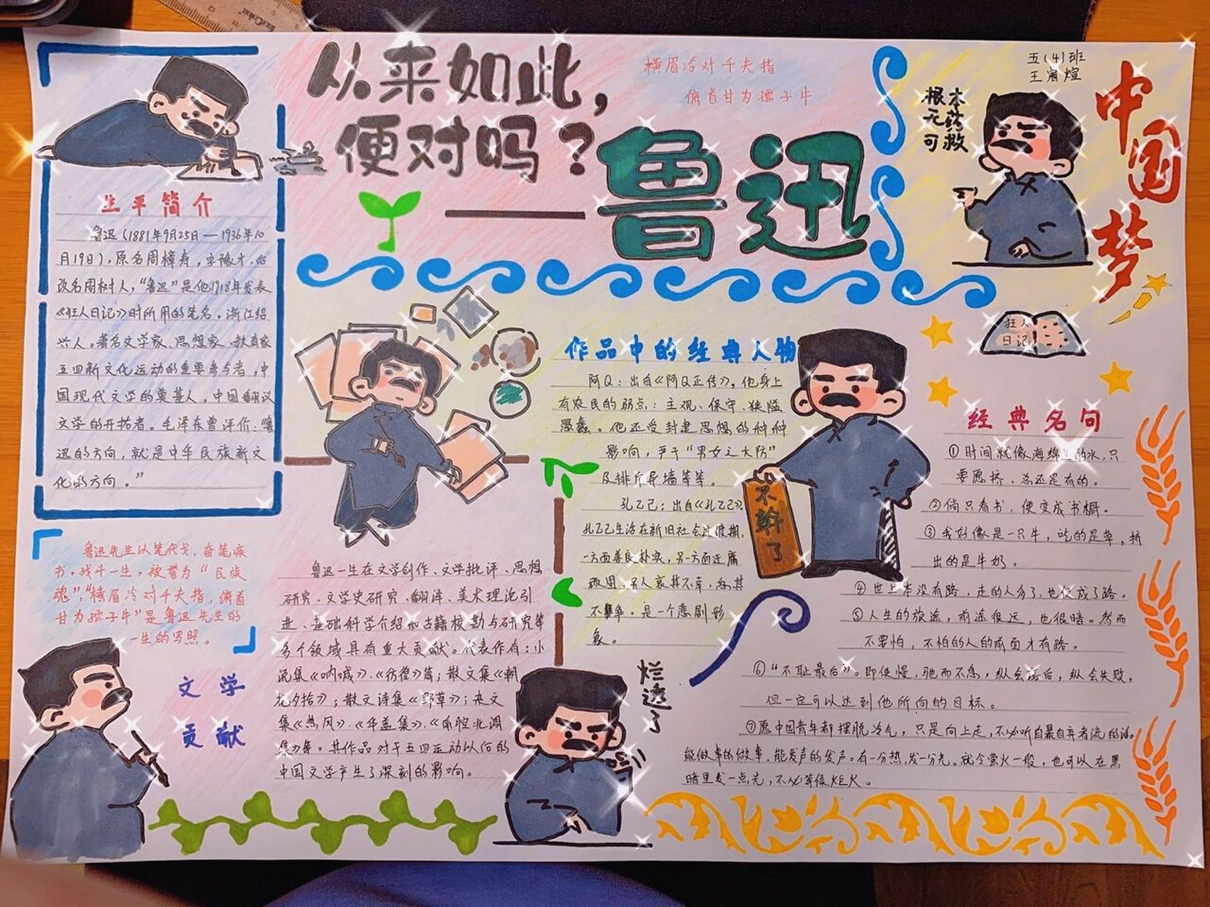 伟人手抄报 感谢小红书里提供的插画!超喜欢这款鲁迅97