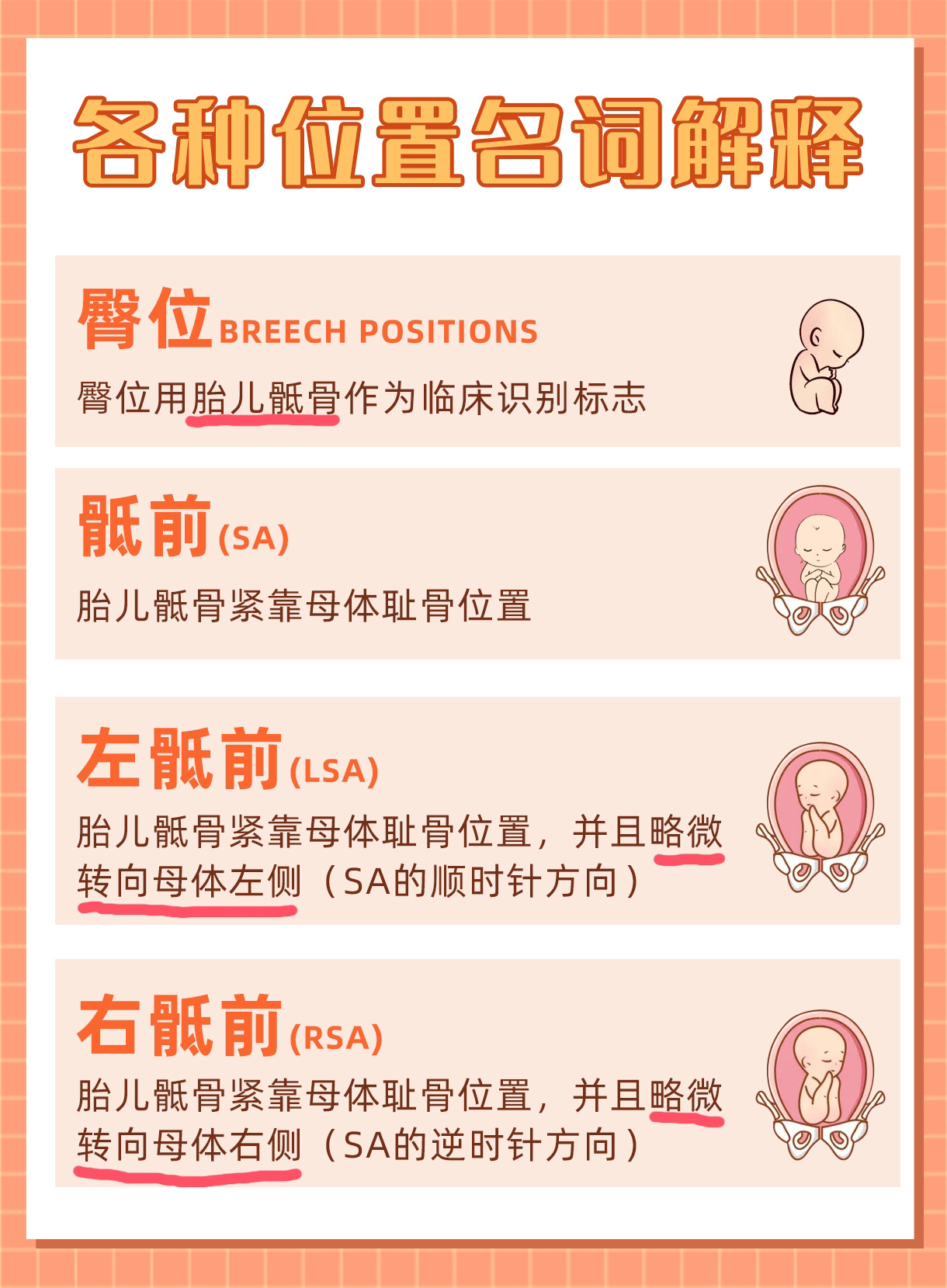 胎位不正❓看这里 ✅胎位不正产生的原因 1,❌孕妇的羊水过多