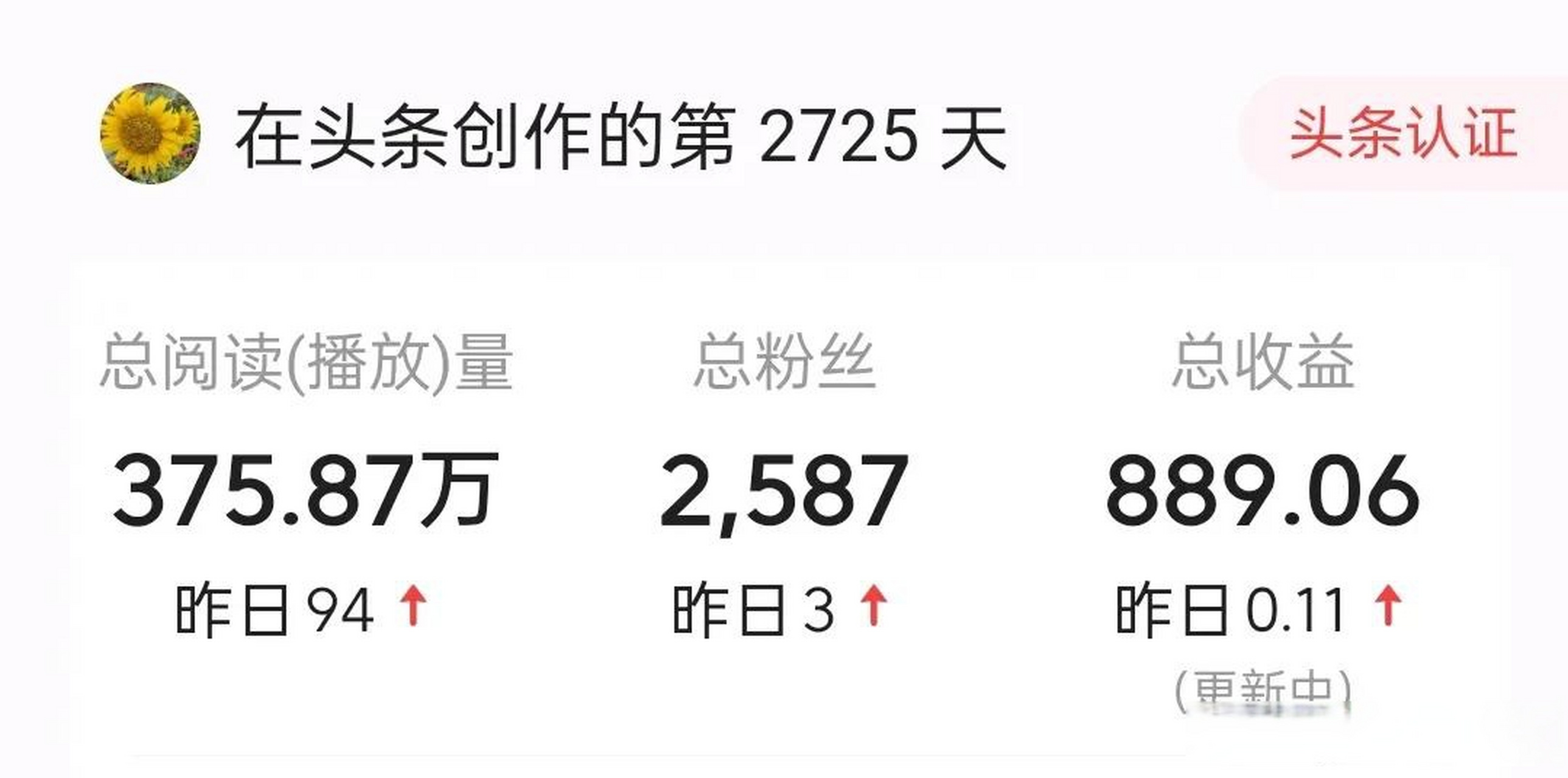 头条的创作收益怎么算的(头条的创作收益怎么算的啊)