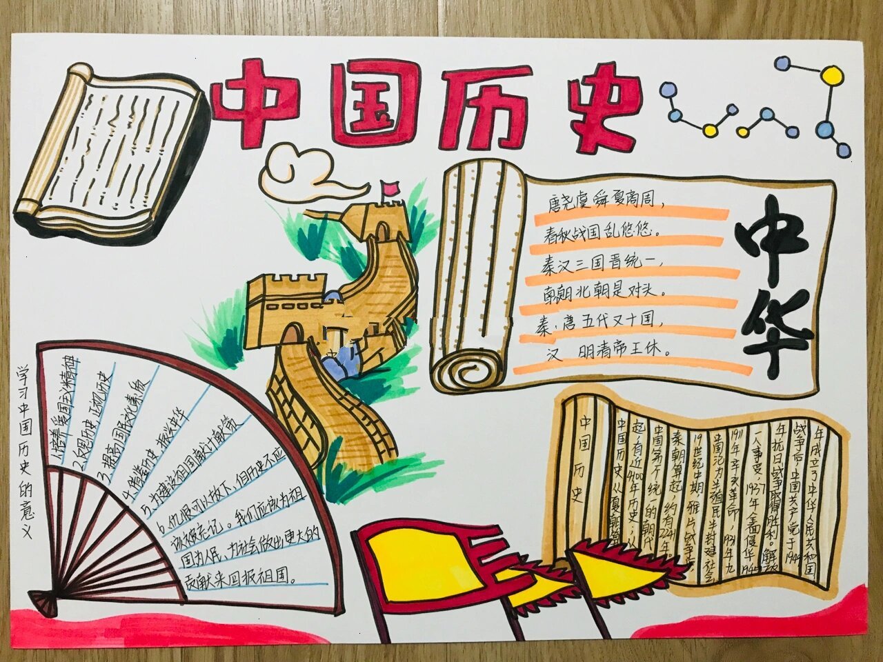 中国历史手抄报 历史故事手抄报