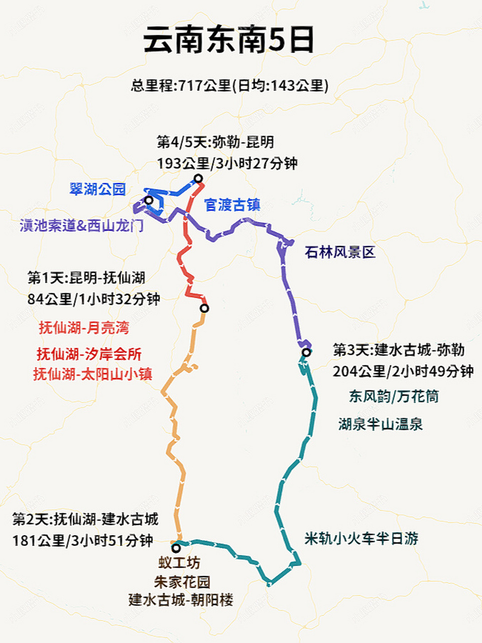 滇东南,一个在云南省内严重被低估的旅行地 这两张路线图,有路书,每天
