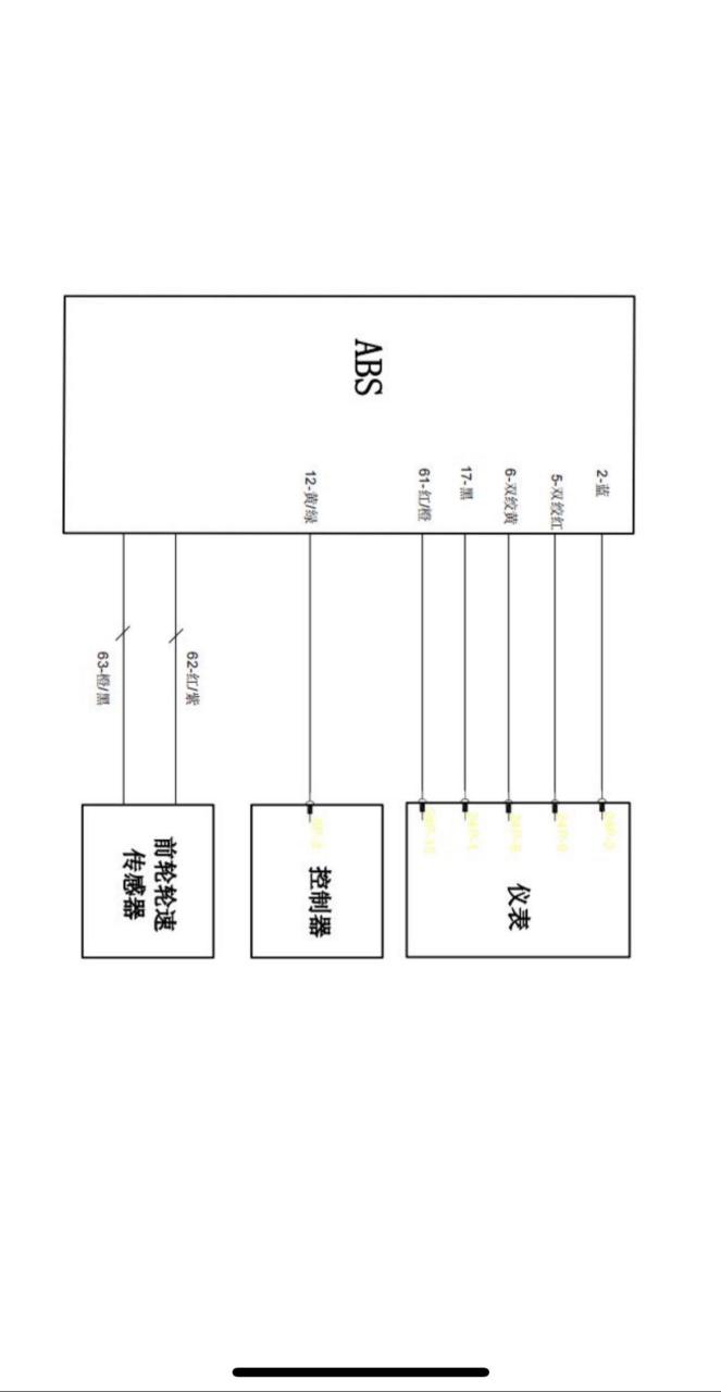 零极创新线性单通道abs接线针脚定义,can不用接,大哥们用得到点个赞.
