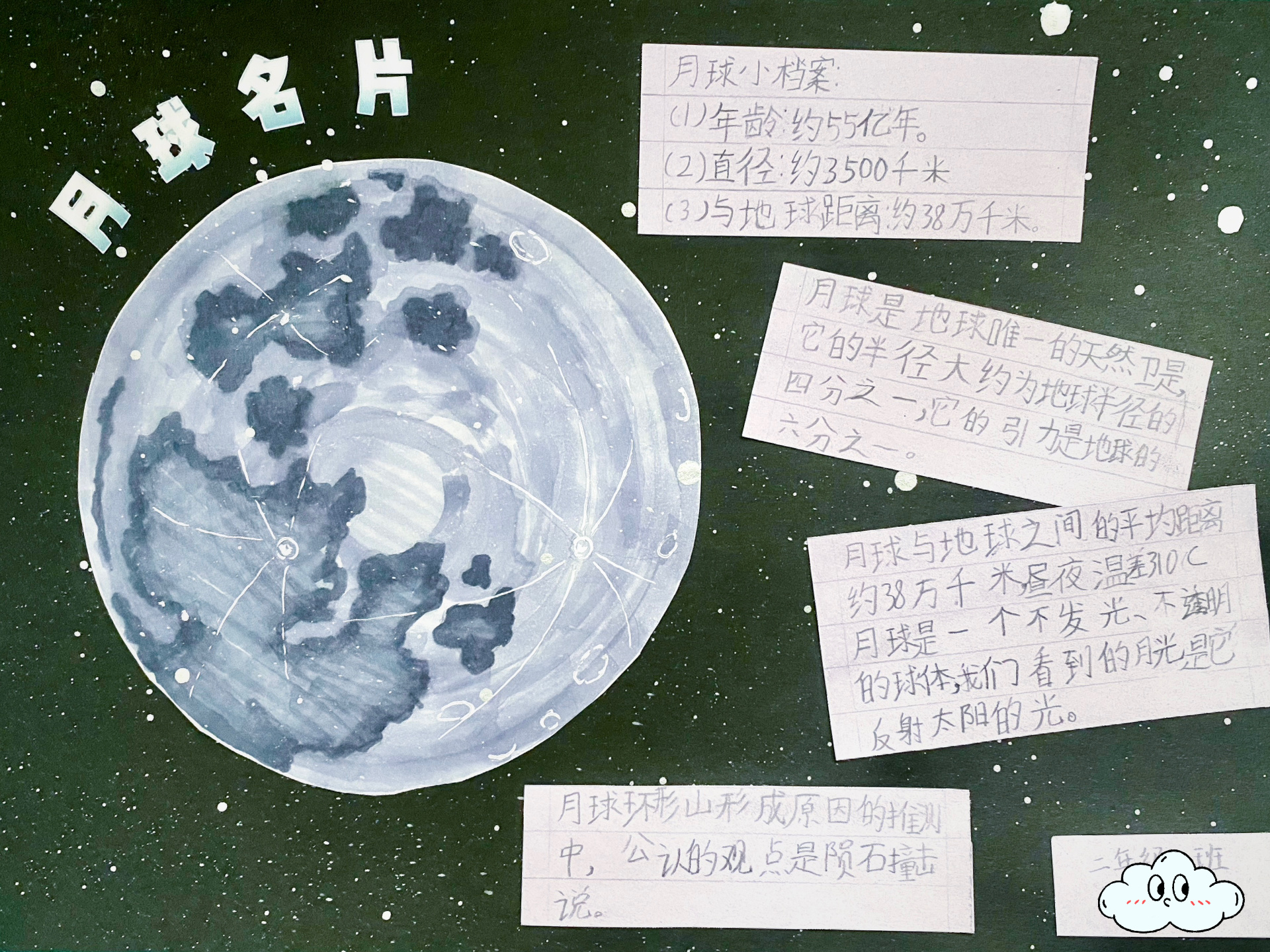 科学小报|月球名片