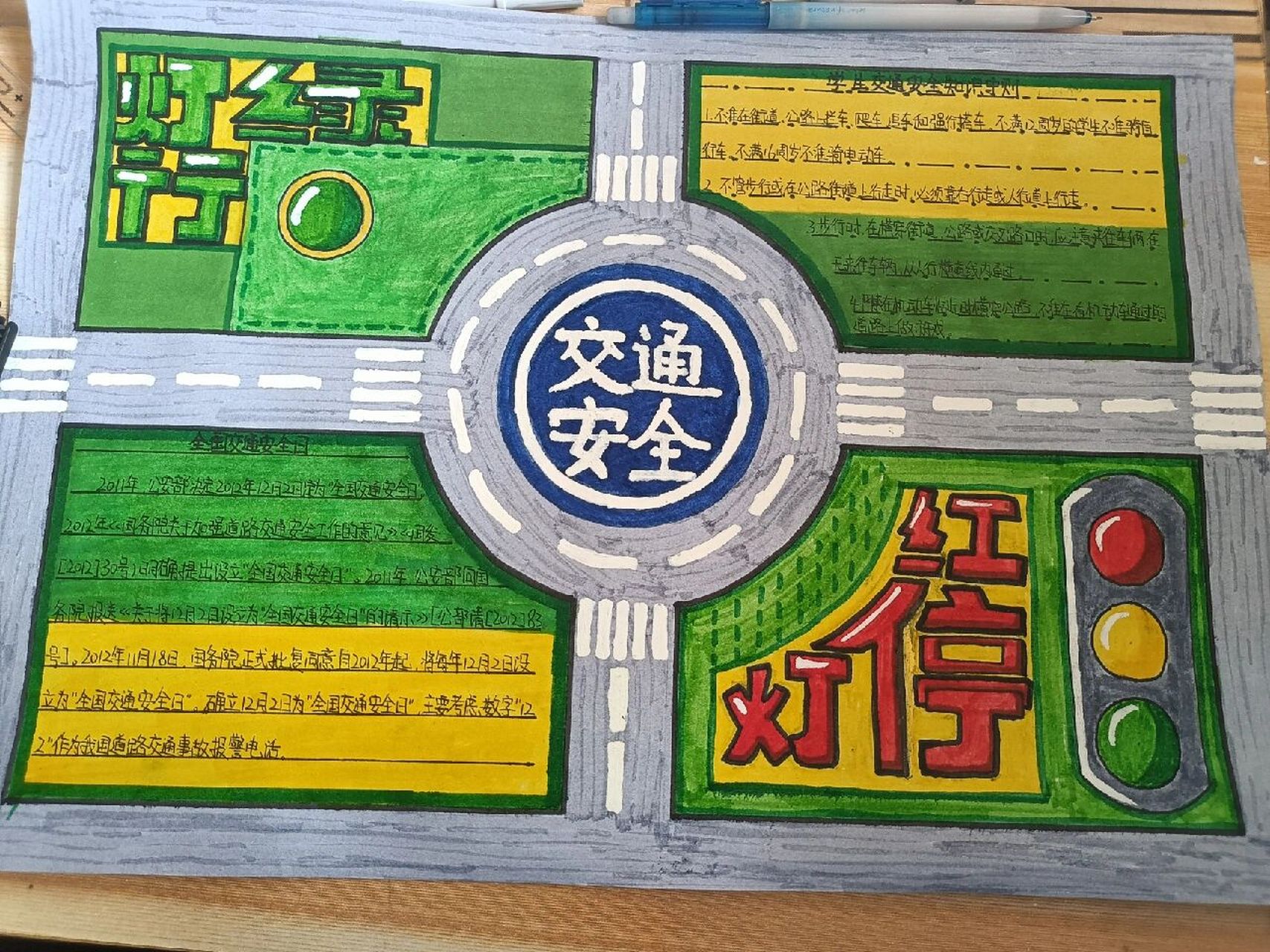 交通安全手抄报 今日份～交通安全手抄报,主页有防溺水手抄报