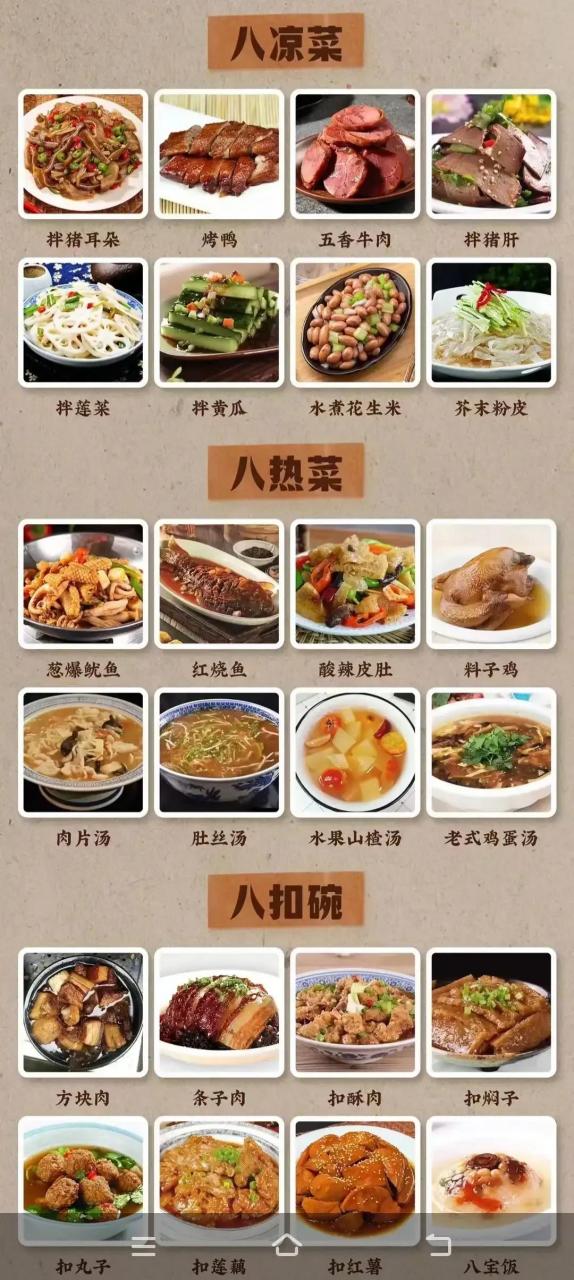 河南八大碗 和洛阳水席,有些不同.少了牡丹燕菜,焦炸丸子,连汤肉片等.