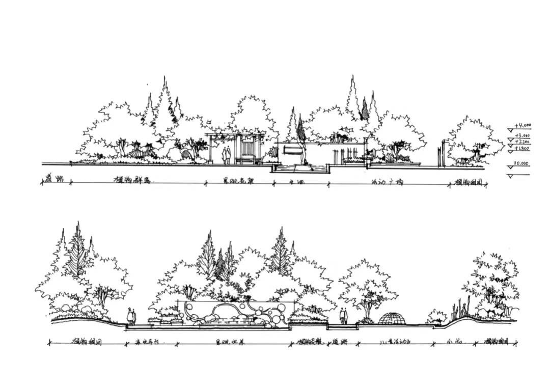 剖面图参考 景观手绘 剖面图设计