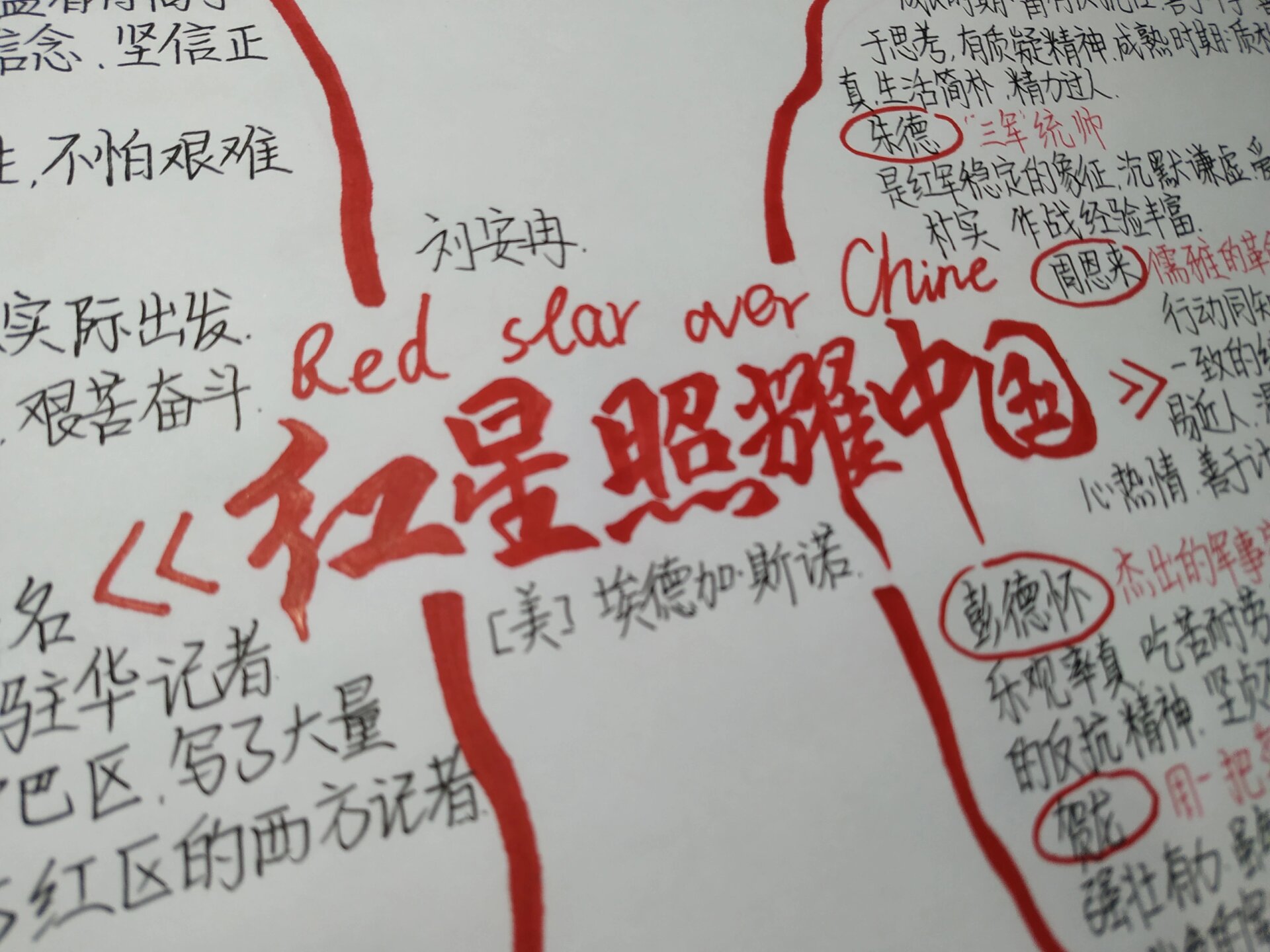 红星照耀中国 思维导图 手抄报