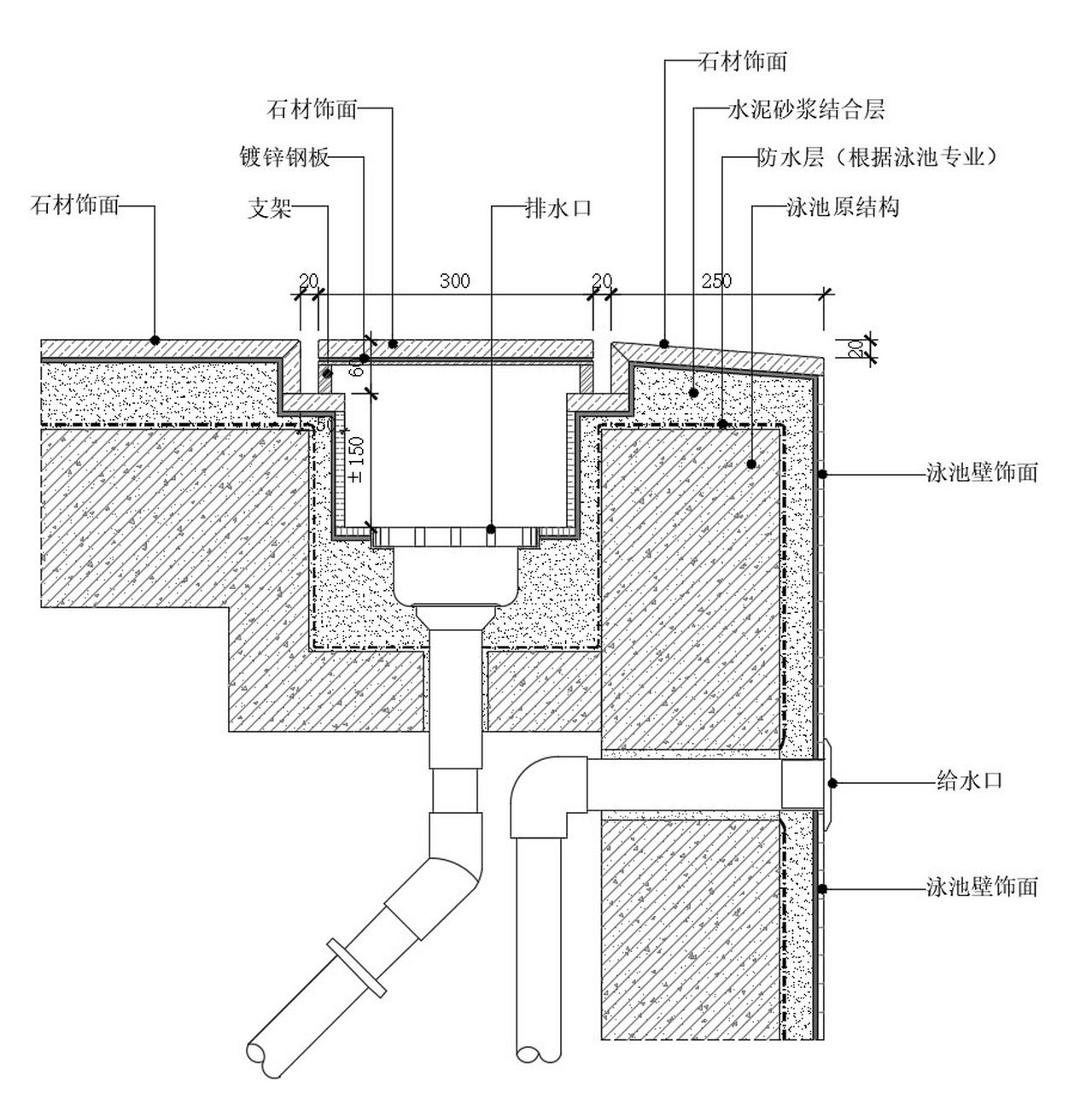 游泳池排水做法图片图片