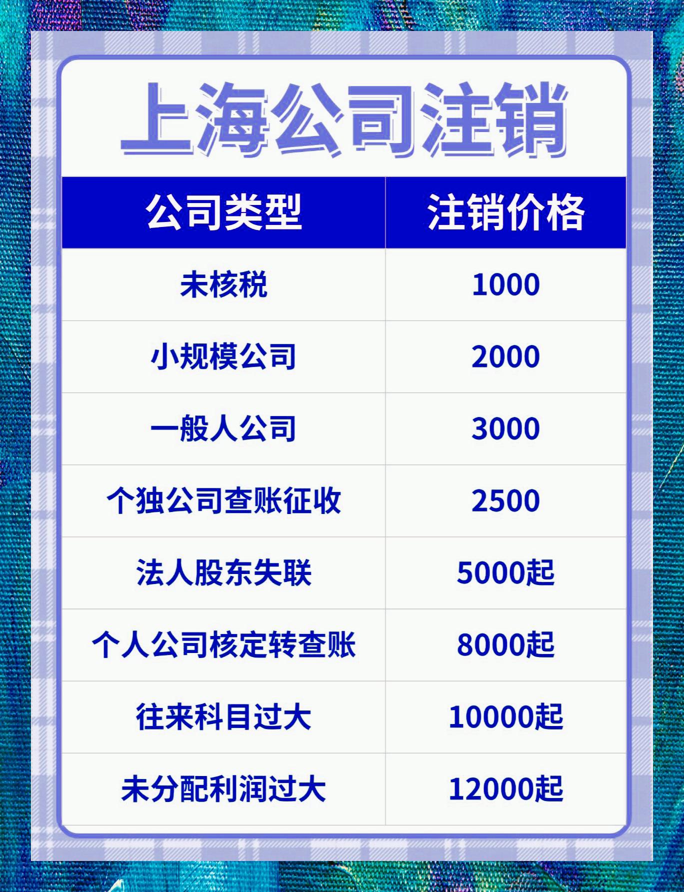 注册公司注销价格