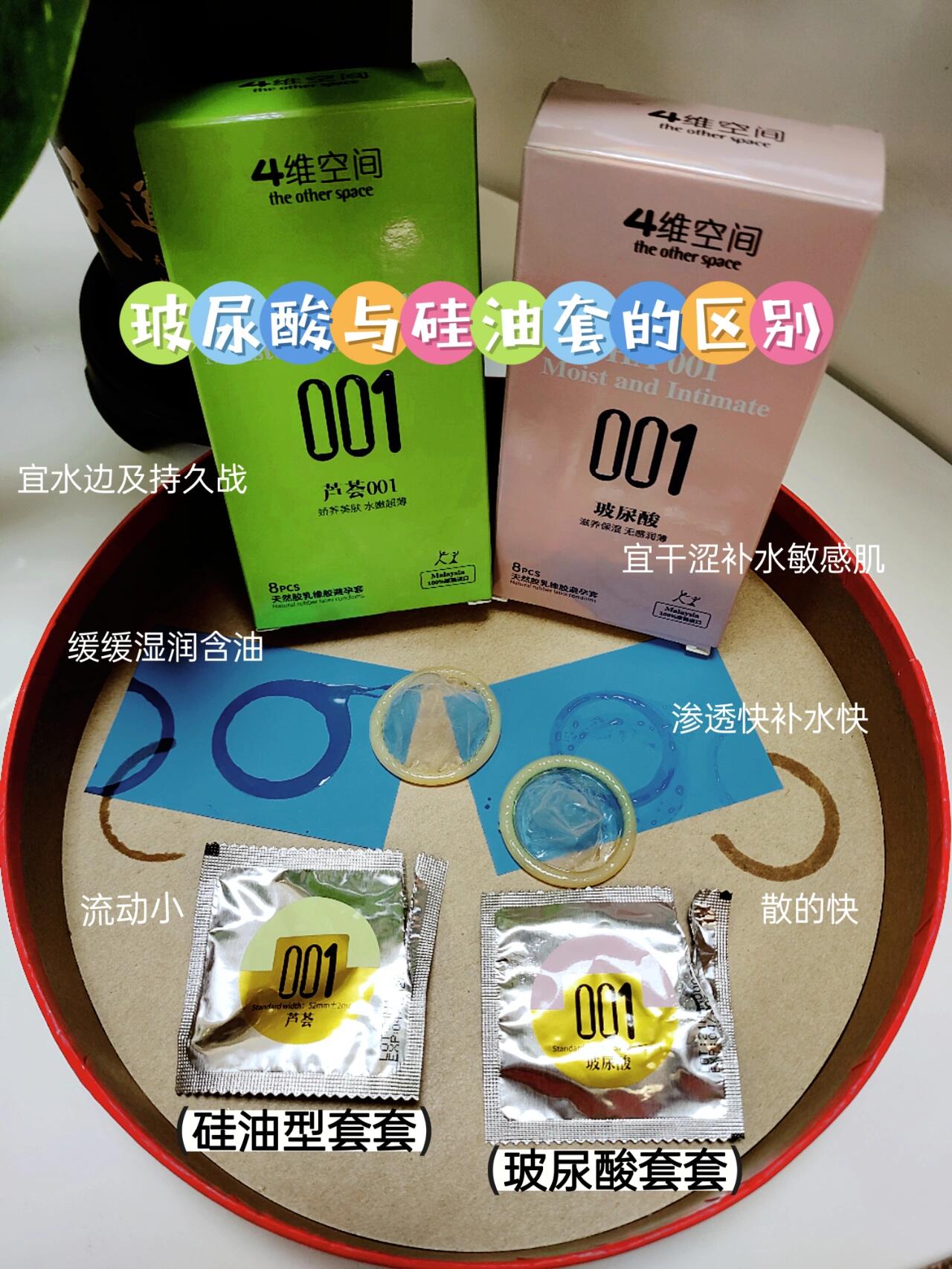 情侣问答:避孕套选玻尿酸的好还是硅油好