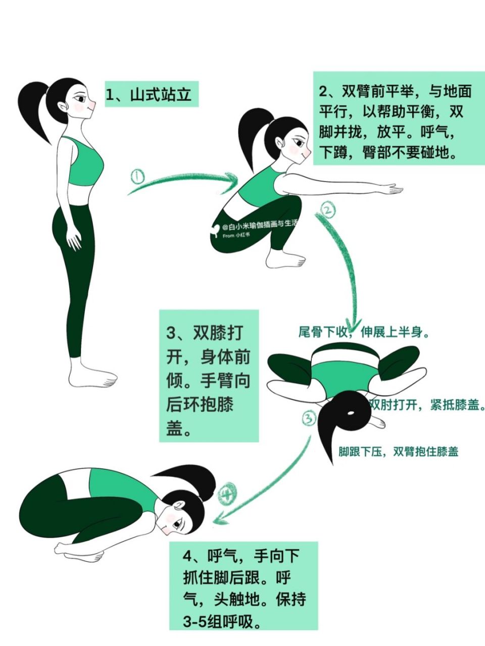 瑜伽插画|瑜伽体式笔记—花环式 #瑜伽体式# #瑜伽插画# #一起来瑜伽