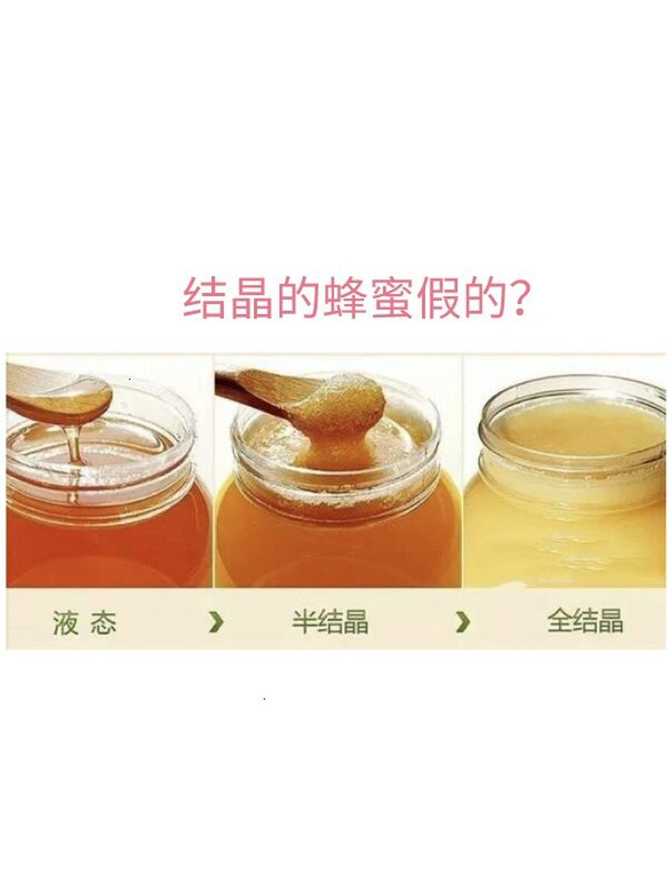 蜂蜜结晶好还是不结好(蜂蜜结晶与不结晶哪个是真的)