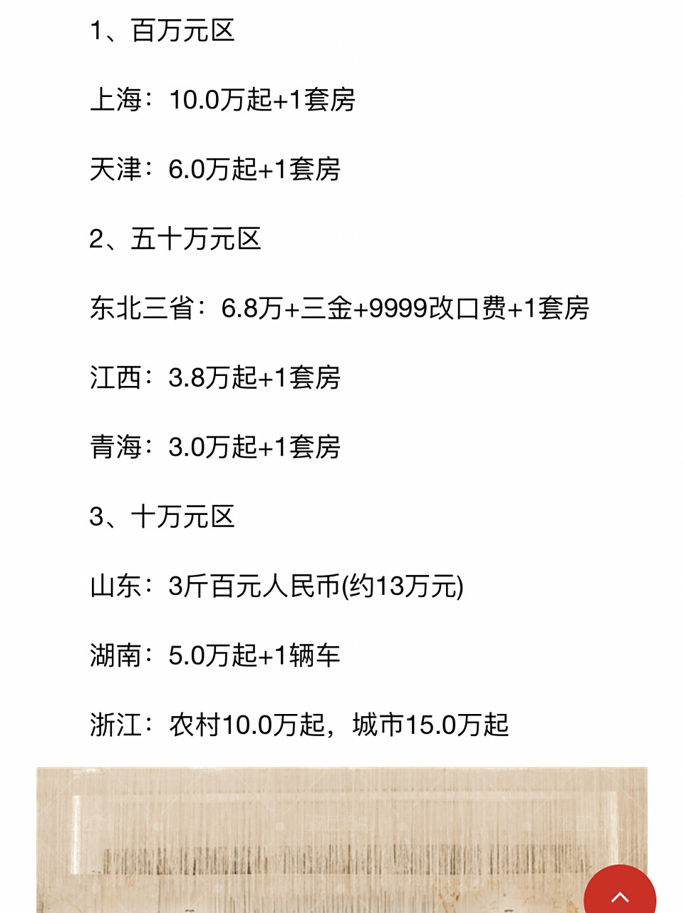 全国各地娶媳妇彩礼排行榜!