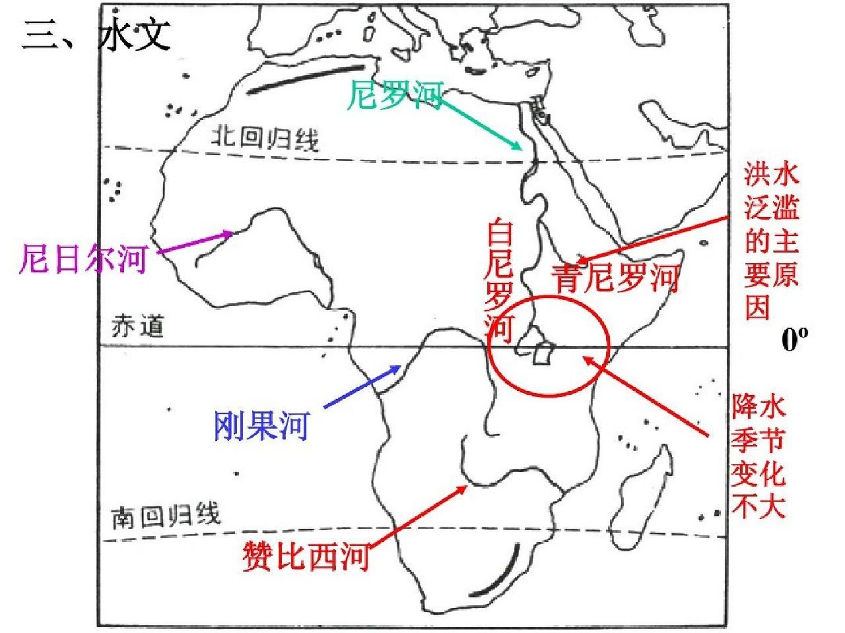 非洲地形简图图片